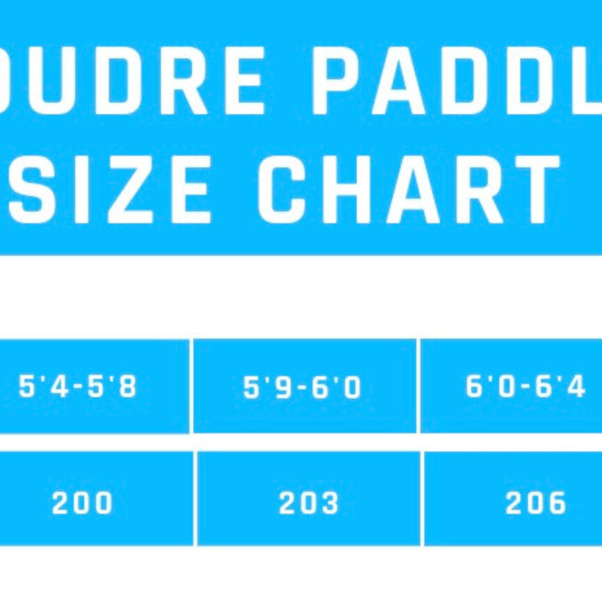 Kokopelli Poudre Adventure Paddle (4-Piece Breakdown)