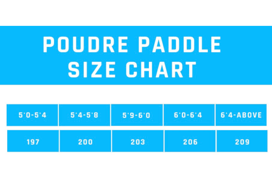Kokopelli Poudre Adventure Paddle (4-Piece Breakdown)