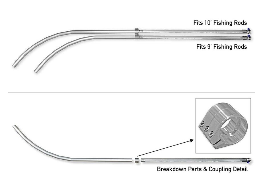 Fishing Rod Holder for Raft