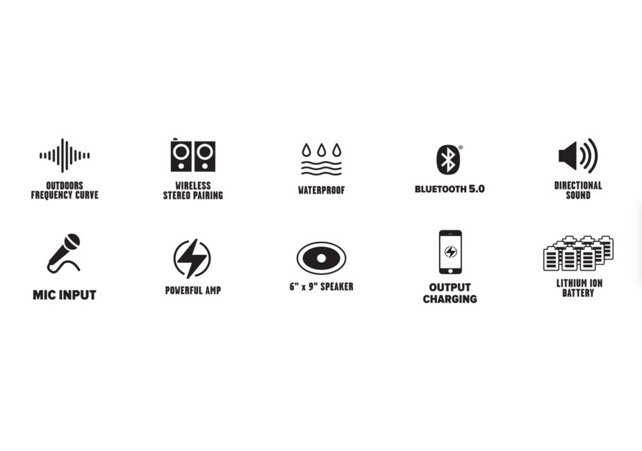 Turtlebox Gen 2 Portable Speaker