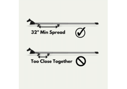 Trxstle CRC Euro Fly Rod Carrier v3.0 - Adjustable (11'6")