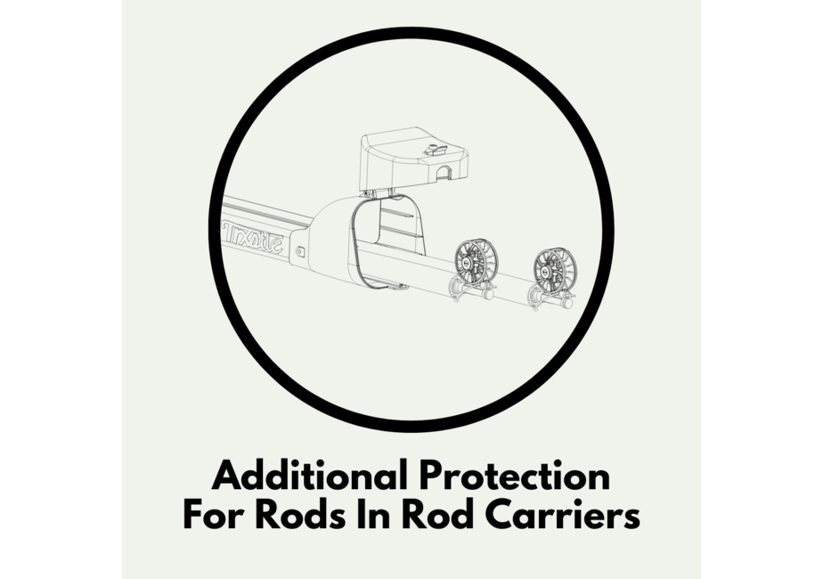 Trxstle Rod Boots (2 pack)