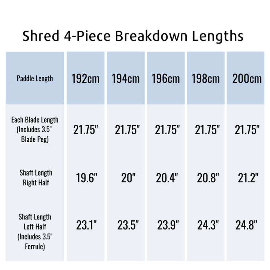 Aqua Bound Shred Hybrid 4-Piece Kayak Paddle