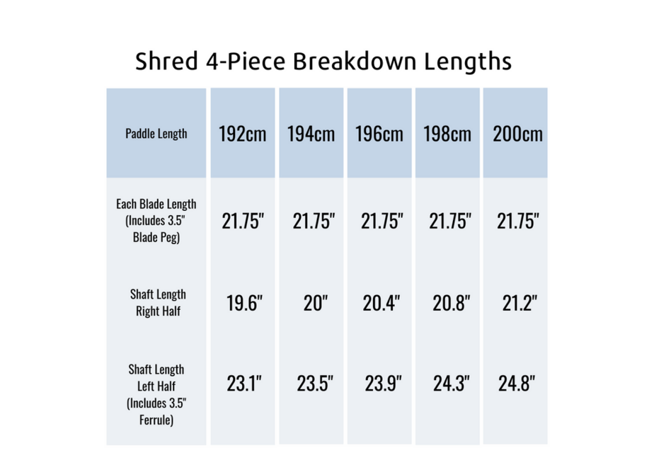 Shred Hybrid 4-Piece Kayak Paddle