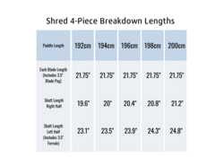 Aqua Bound Shred Carbon 4-Piece Kayak Paddle