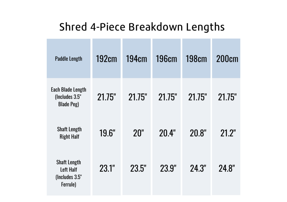 Shred Carbon 4-Piece Kayak Paddle