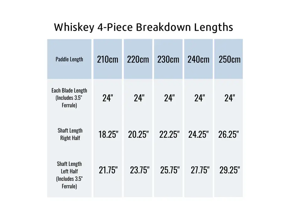 Aqua Bound Whiskey Fiberglass 4-Piece Straight Shaft Kayak Paddle