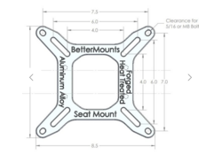 Better Mount Seat Mount