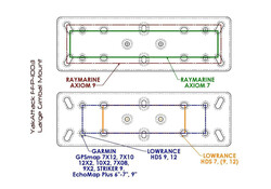 YakAttack Rectangular Fish Finder Mount with Track Mounted LockNLoad™ Mounting System
