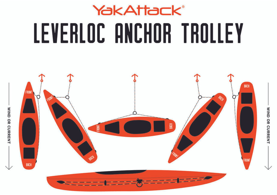 YakAttack LeverLoc Anchor Trolley HD