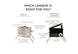 The Original LavaBox Firepit
