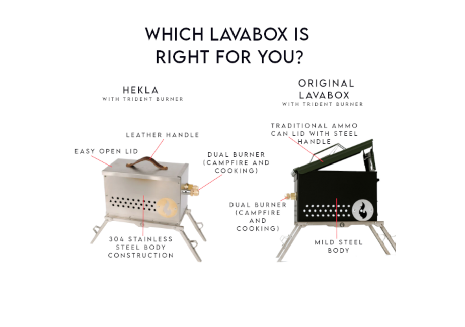 The Original LavaBox Firepit