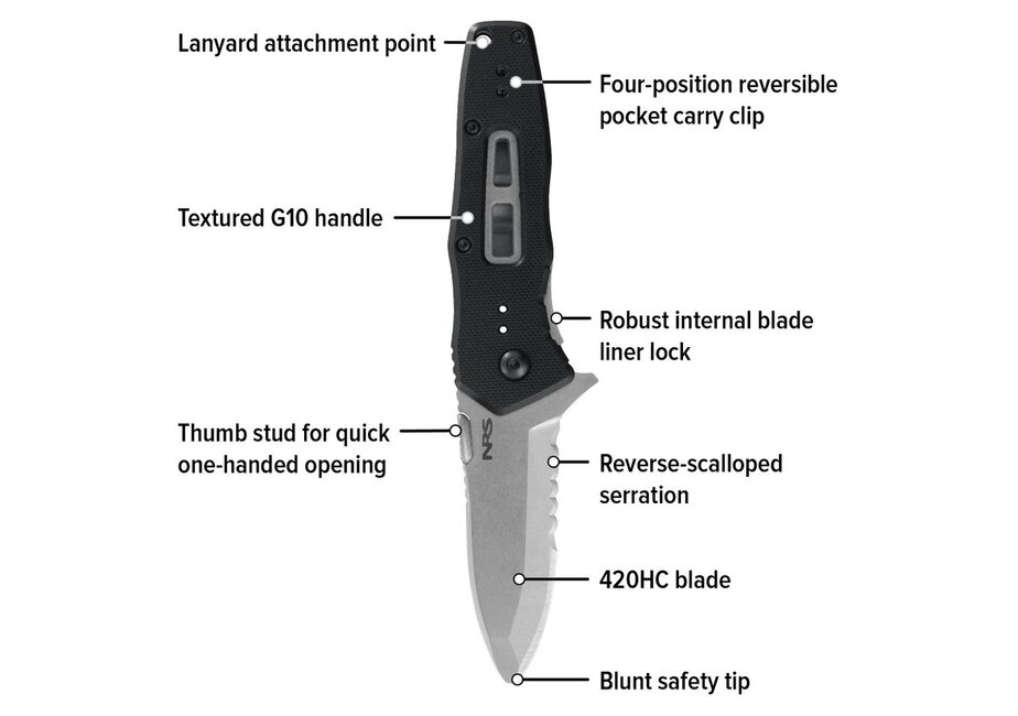 NRS Lotic Knife