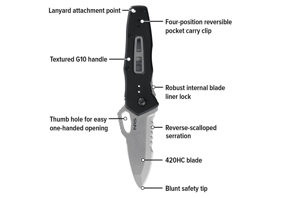 NRS Photic Knife