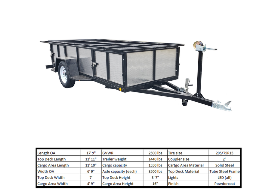 RHM Trailers Sawtooth Raft Trailer
