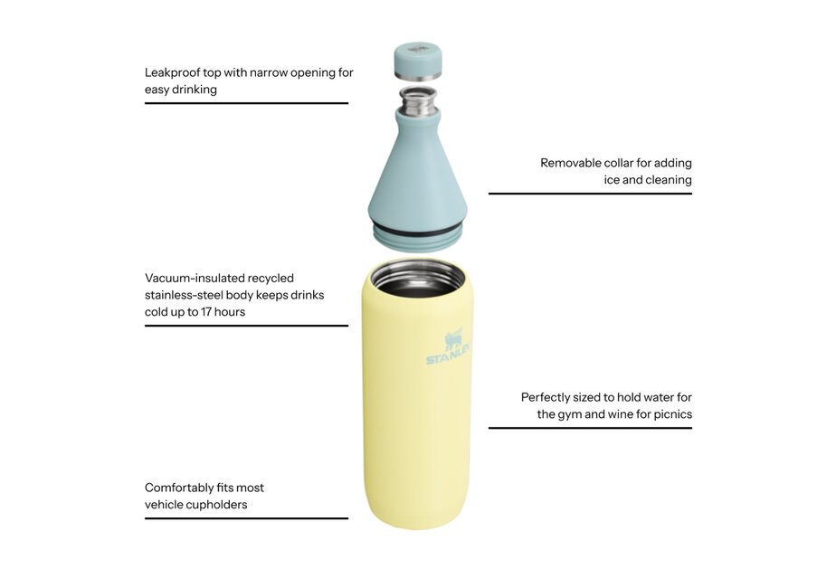 Stanley All Day Slim Bottle | 34 OZ