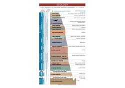 Belknap's Waterproof Dinosaur River Guide