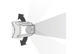 Tikka Core Head Lamp