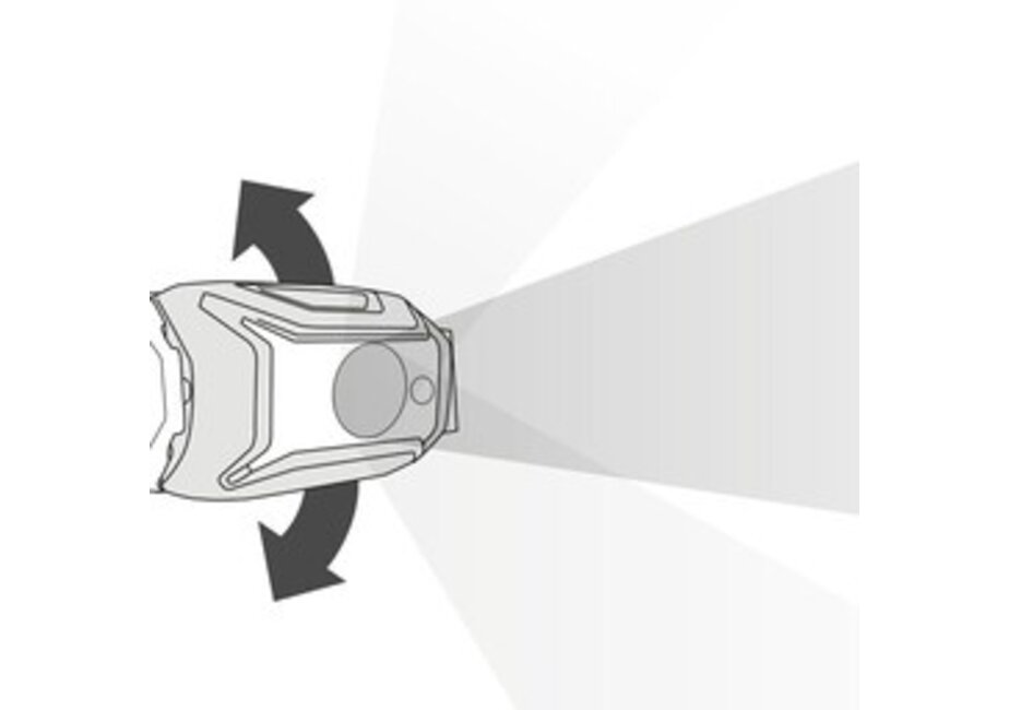 Tikka Core Head Lamp