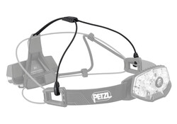 Petzl Nao RL Headlamp
