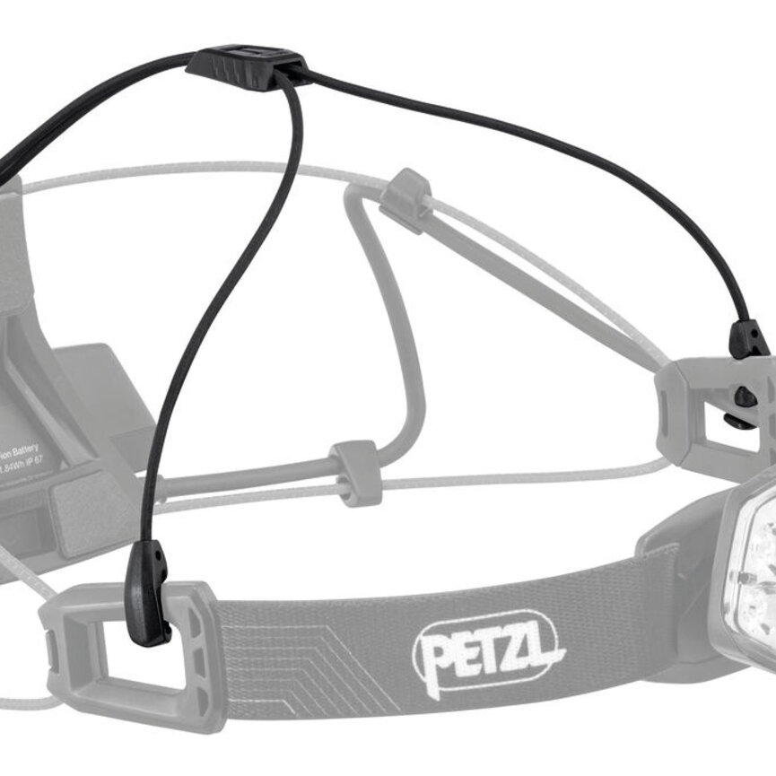 Petzl Nao RL Headlamp