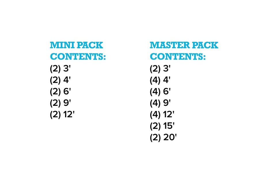NRS Strap Multipacks