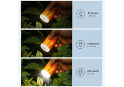 TINY PUMP 2X -Ultimate 3-in-1 Outdoor Pump with Camping Lamp