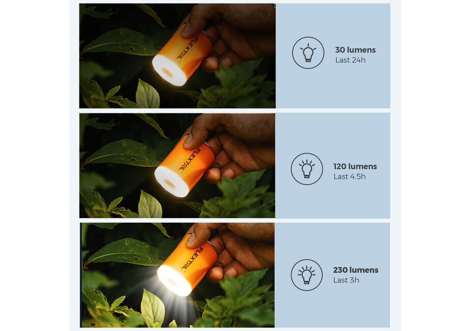 TINY PUMP 2X -Ultimate 3-in-1 Outdoor Pump with Camping Lamp