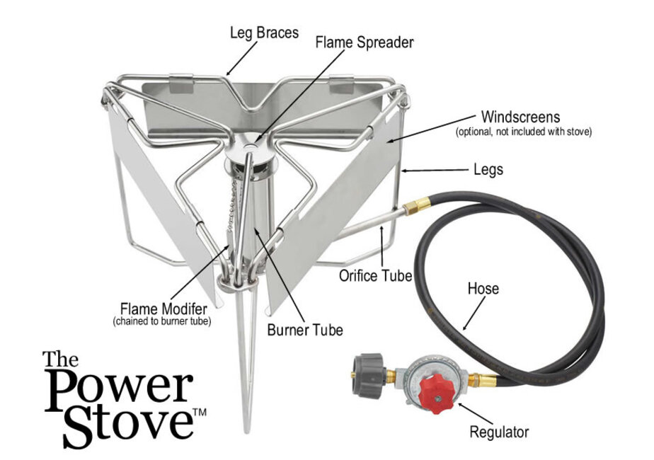 Power Stove