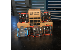 The Molle Kit