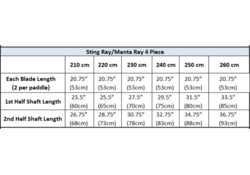 Manta Ray Carbon 4-Piece Versa-Lok™ Kayak Paddle