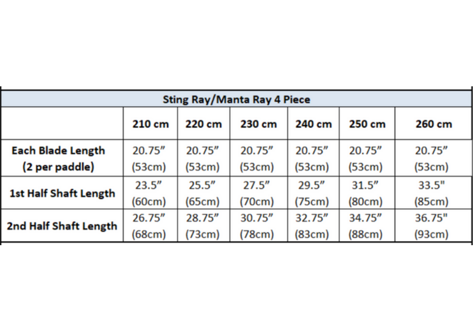 Manta Ray Carbon 4-Piece Versa-Lok™ Kayak Paddle
