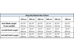 Manta Ray Hybrid 4-Piece Versa-Lok™ Kayak Paddle