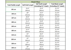 Shred Fiberglass 4-Piece Kayak Paddle