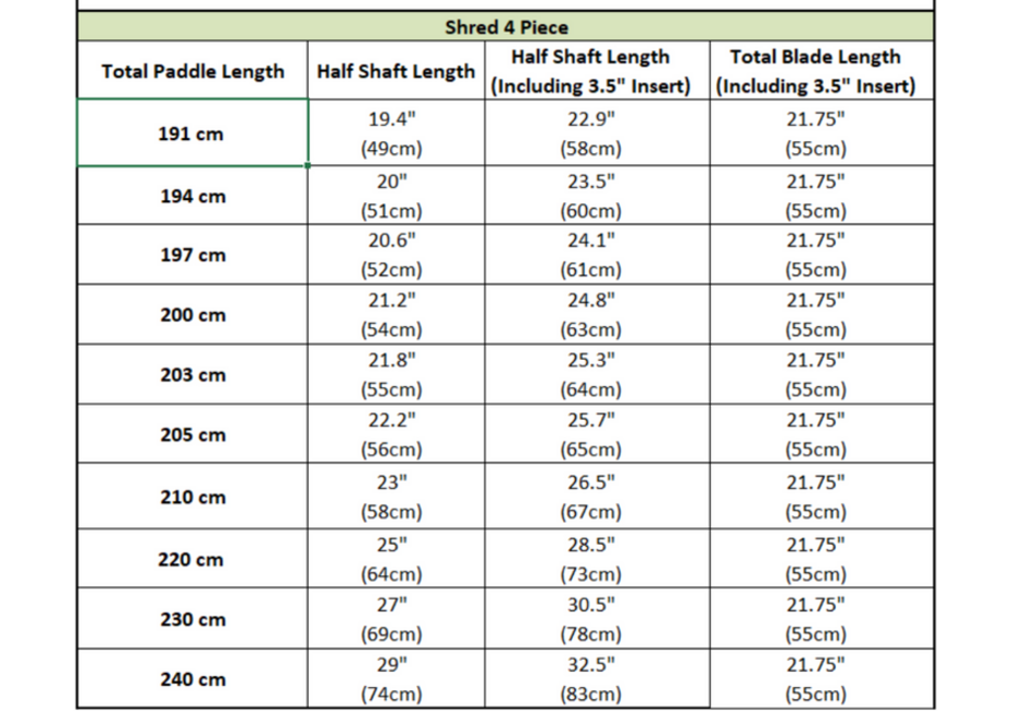 Shred Fiberglass 4-Piece Kayak Paddle