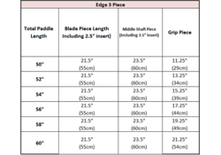 Edge 3-Piece Canoe Paddle