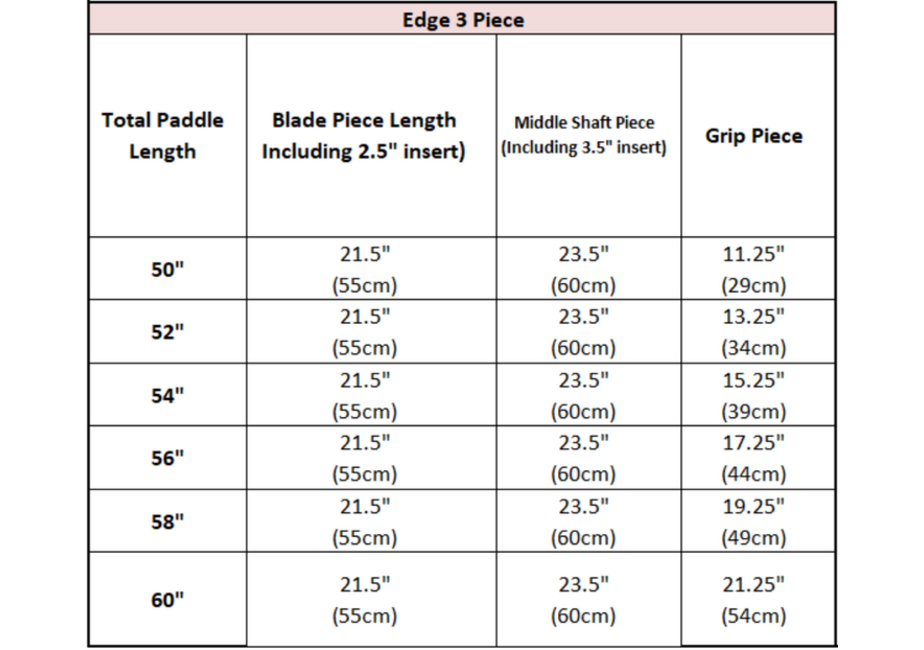 Edge 3-Piece Canoe Paddle