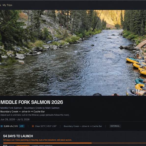 Trip Forge River Trip Planner