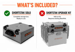 ShortStak SOLO Storage Box Battle Ship Grey
