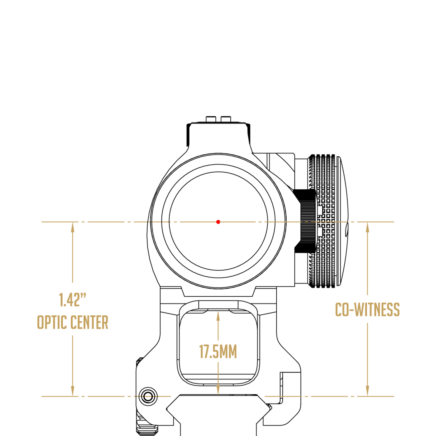 SCALARWORKS LEAP/MICRO ABSOLUTE CO-WITNESS