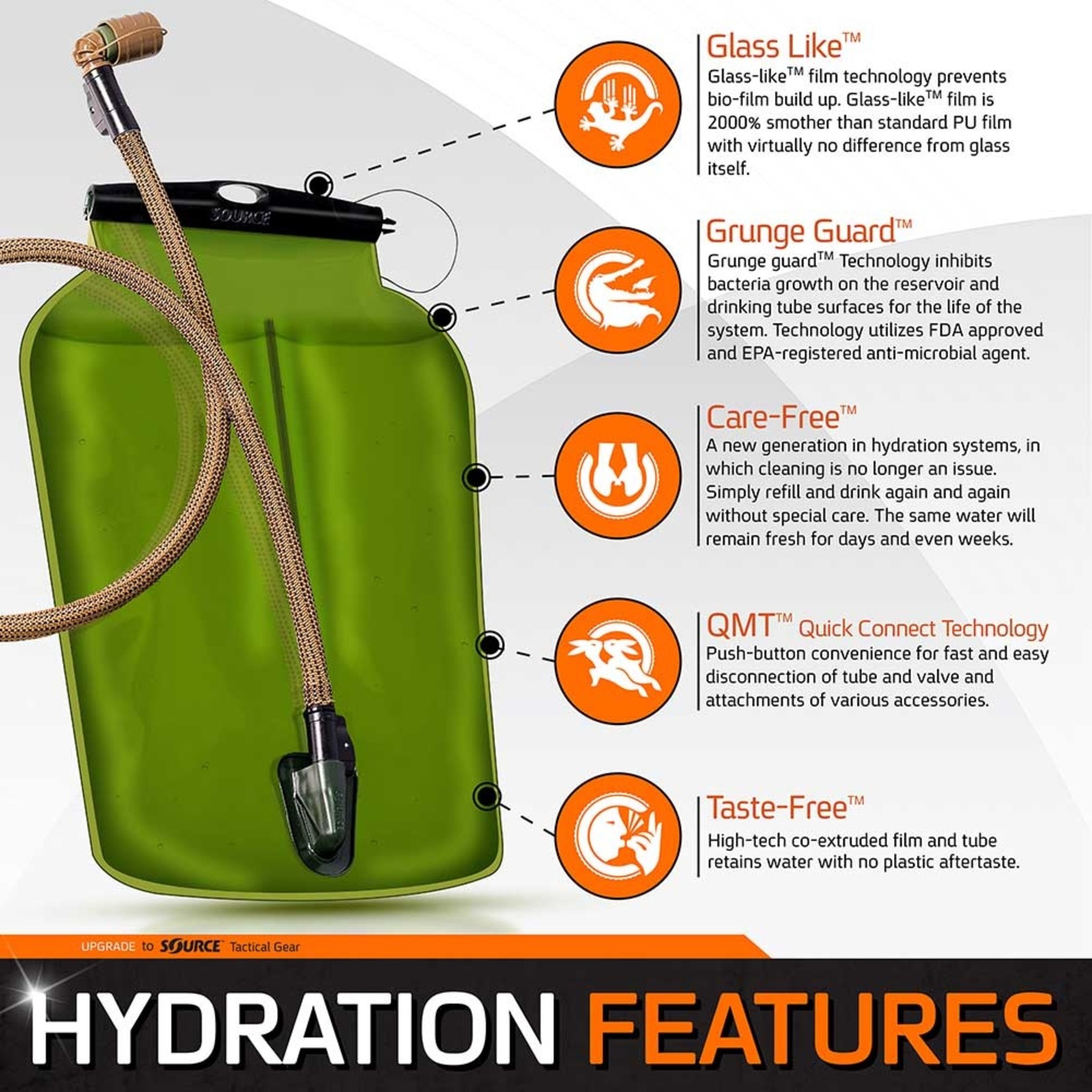 SOURCE TACTICAL GEAR RAZOR HYDRATION PACK