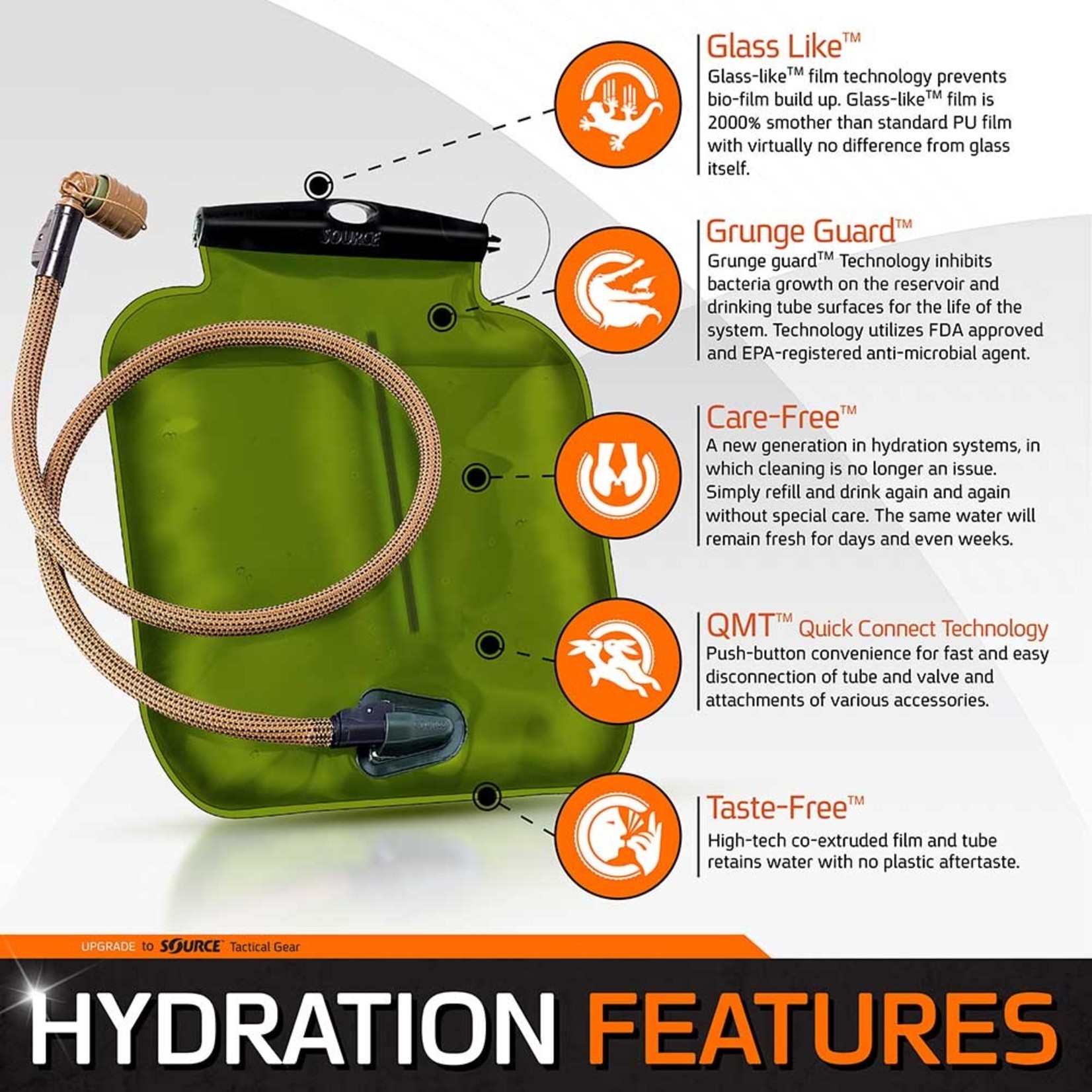 SOURCE TACTICAL GEAR ILPS WITH UTA | LOW PROFILE HYDRATION BLADDER | 3L (100 OZ.)