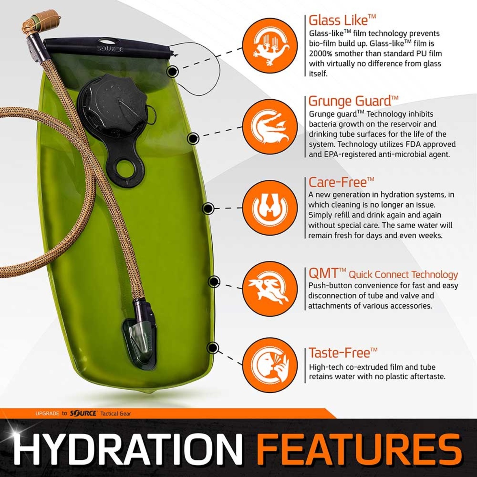 SOURCE TACTICAL GEAR WXP HYDRATION BLADDER | 3L (100 OZ.)