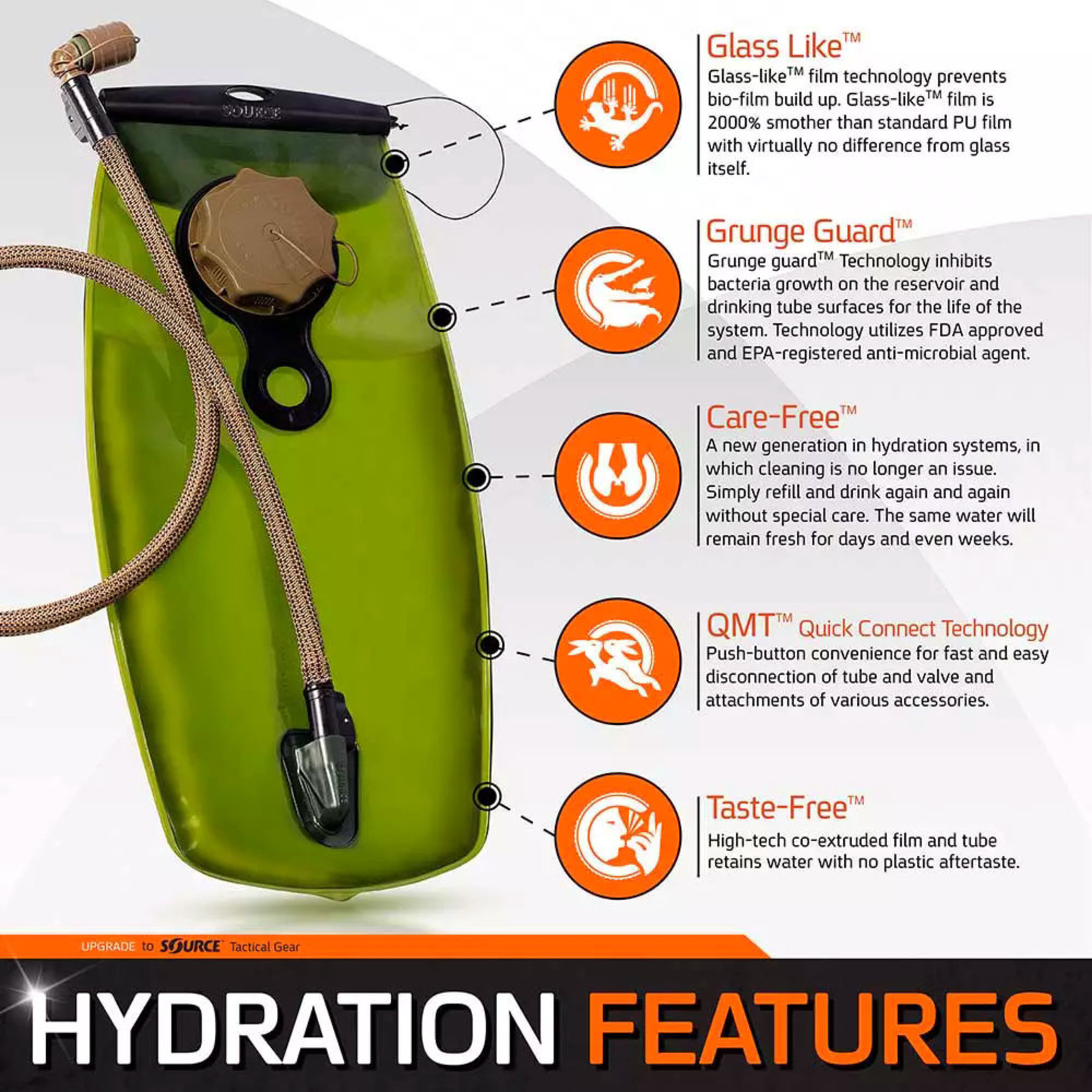 SOURCE TACTICAL GEAR TACTICAL HYDRATION PACK 3L  (100 oz.)