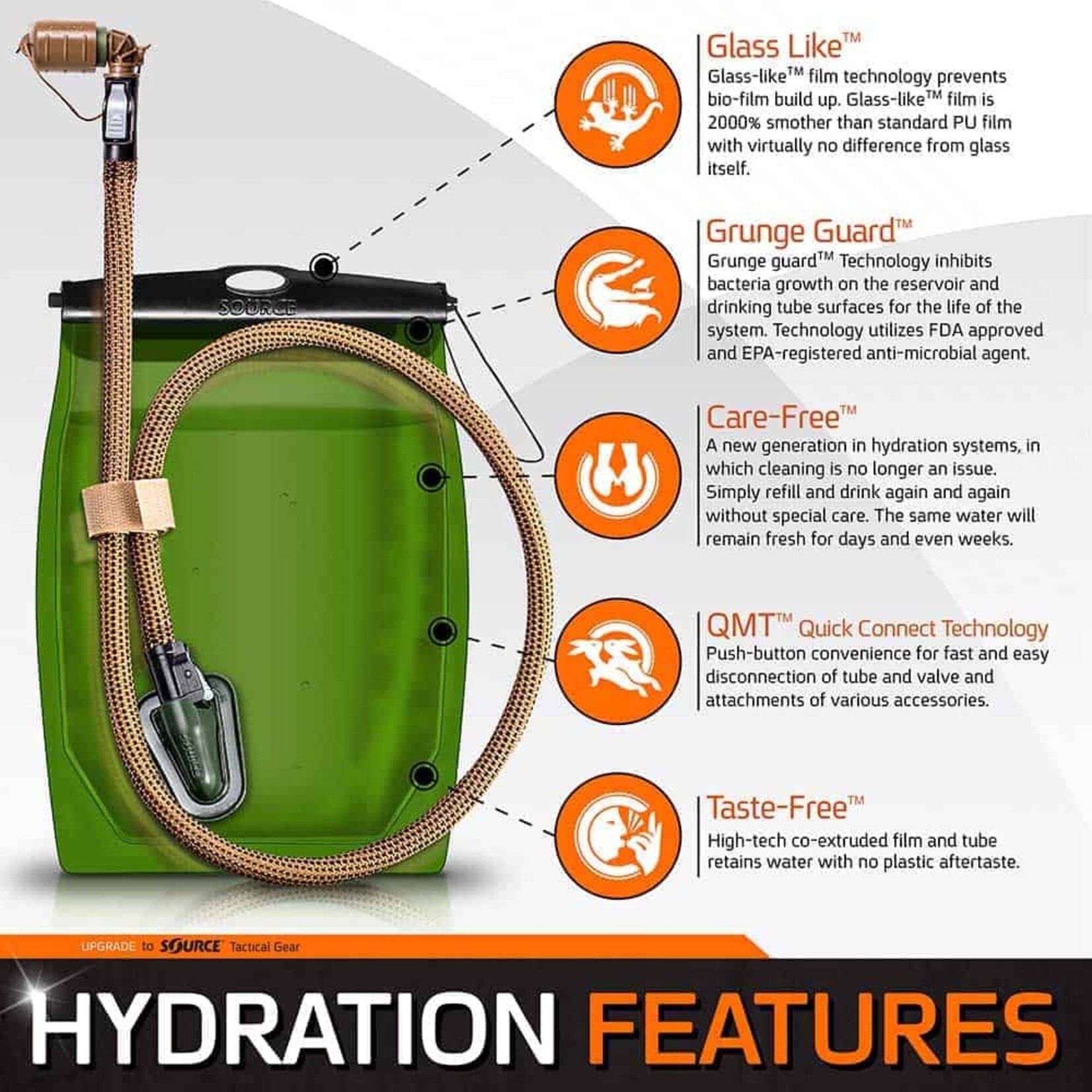 SOURCE TACTICAL GEAR 1L HYDRATION BLADDER | KANGAROO CANTEEN | 32 OZ.