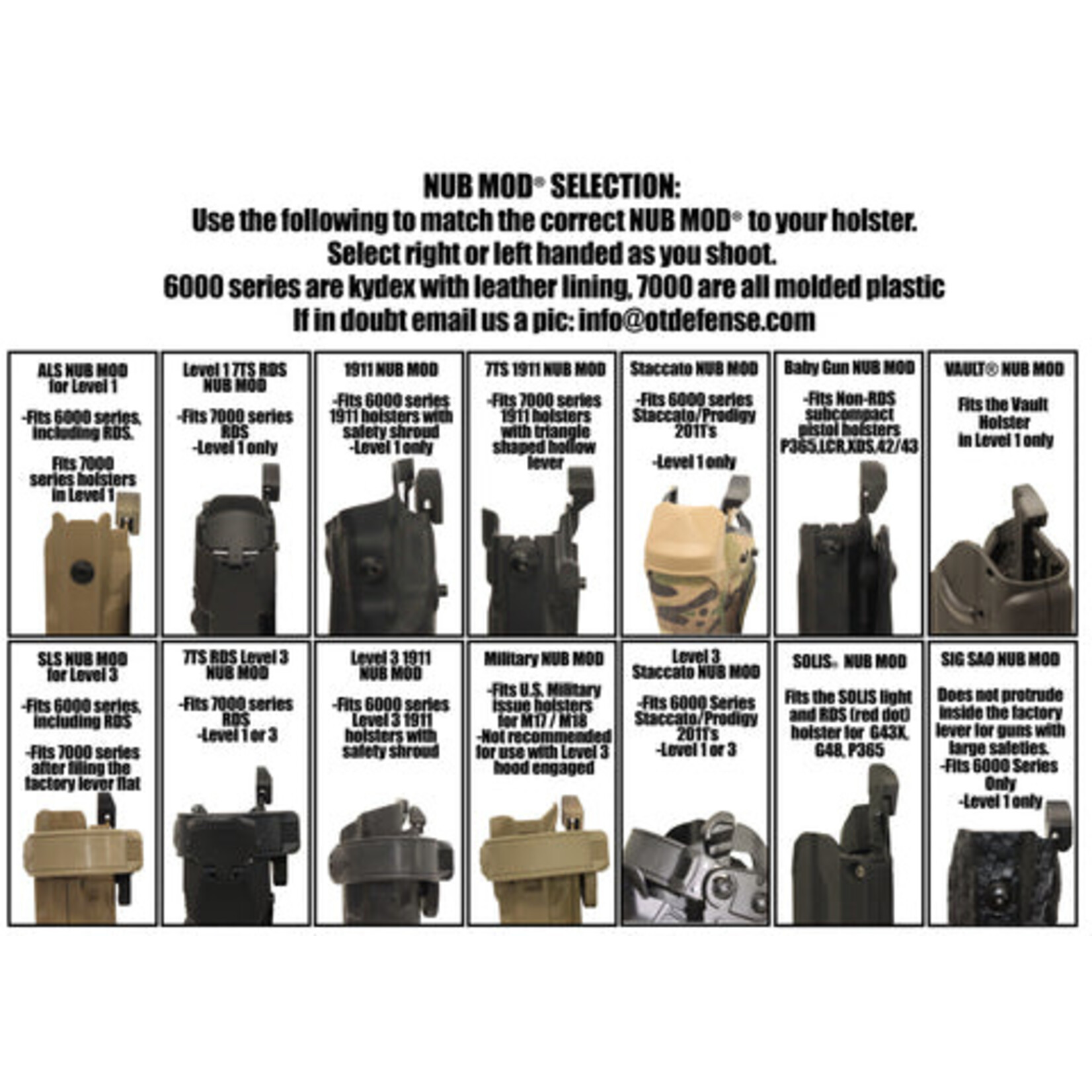 OT DEFENSE SLS NUB MOD BLACK