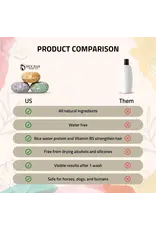 Bex All Natural Shampoo Bar