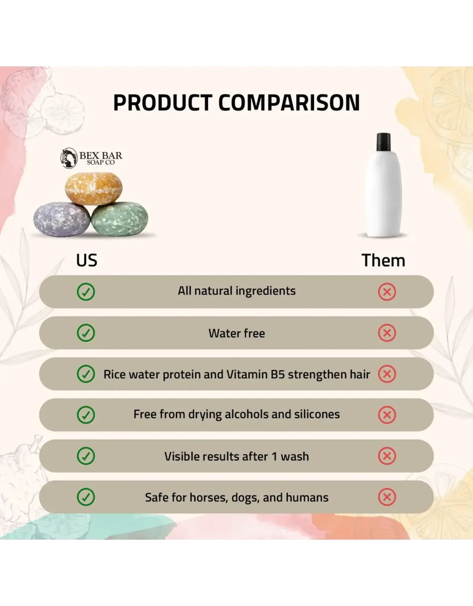 Bex All Natural Shampoo Bar