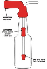The knockout The Knockout Pipe