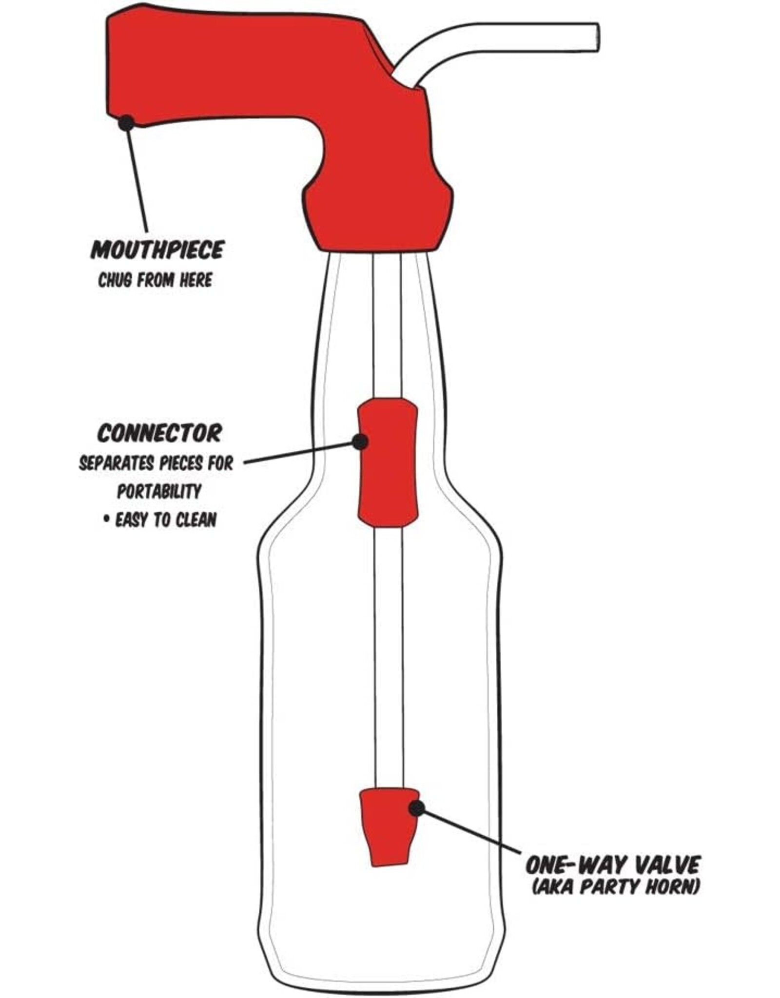 The knockout The Knockout Pipe